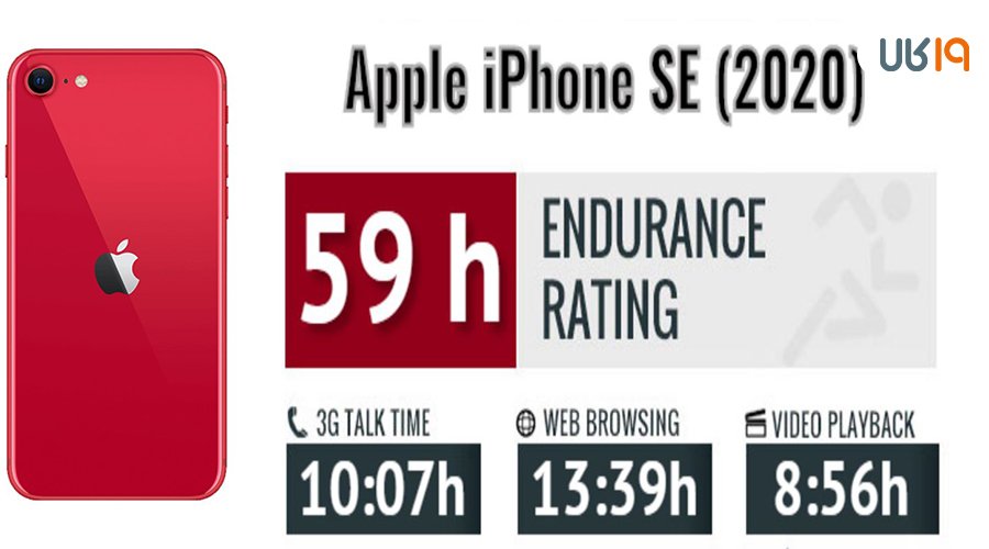 آیفون se 2020 قیمت