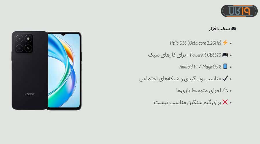 Honor X5b Plus مشخصات سخت‌افزاری