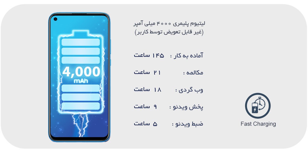 آنر 20 پرو: طراحی خلاقانه