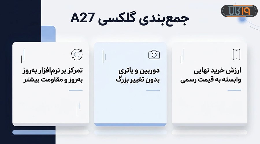 ارزش خرید گلکسی ای 27 سامسونگ