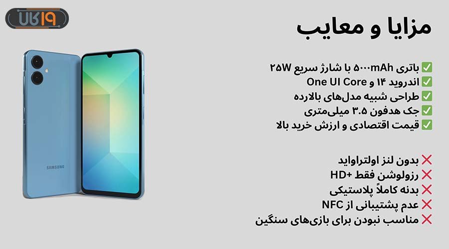 ارزش خرید A06 سامسونگ