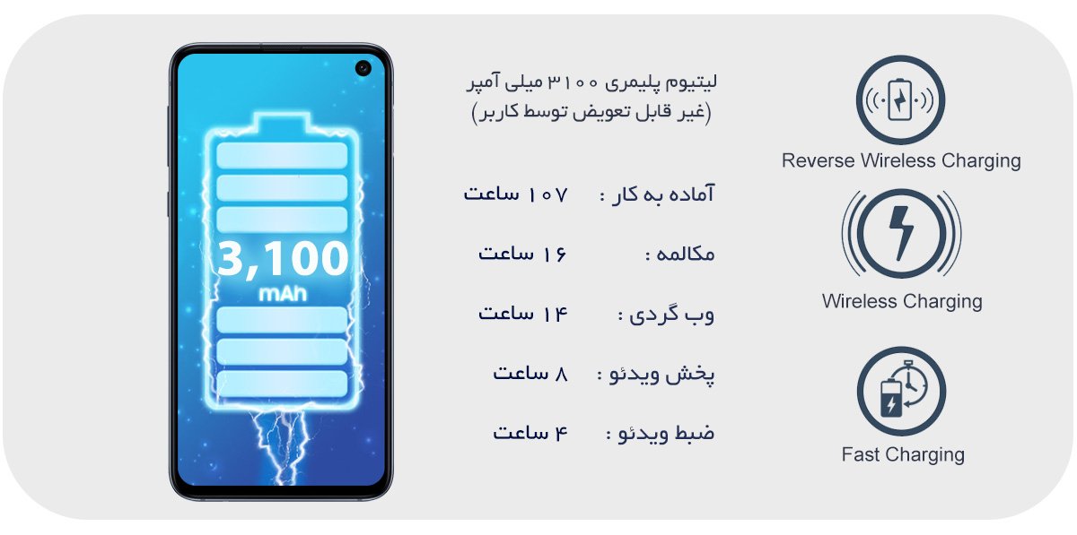 مشخصات s10e