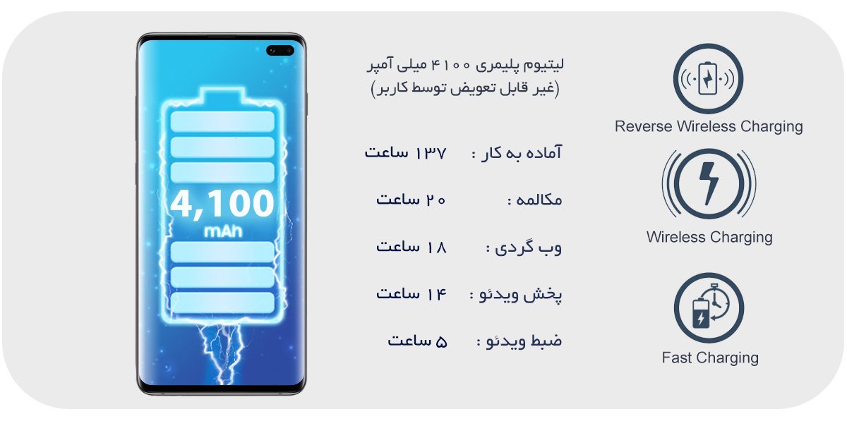 سامسونگ s10 پلاس