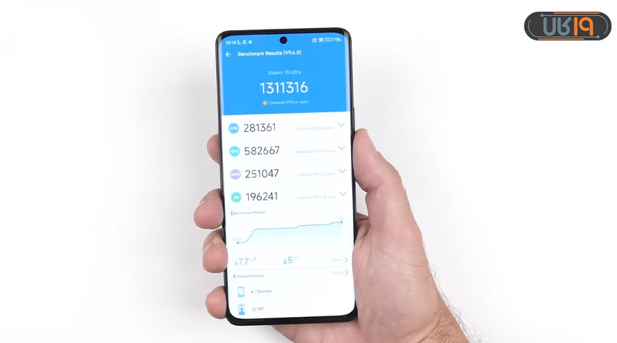 شیائومی ۱۳ اولترا از نظر سخت افزار