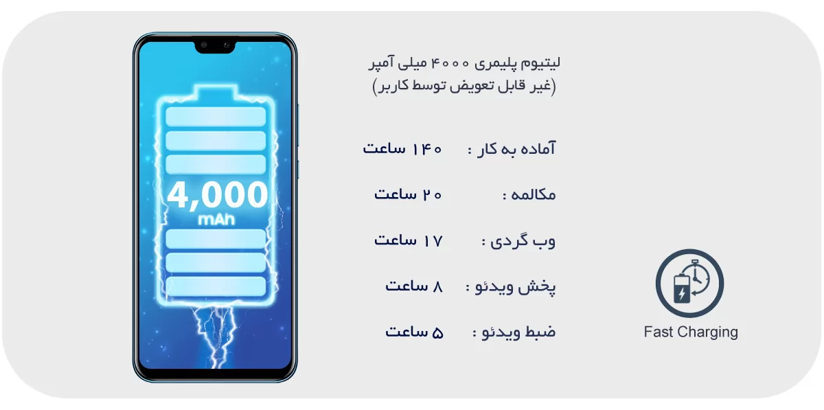 گوشی موبایل هوآوی مدل y9 2019 jkm-lx1 دو سیم کارت ظرفیت 128 گیگابایت با رم 4 گیگابایت