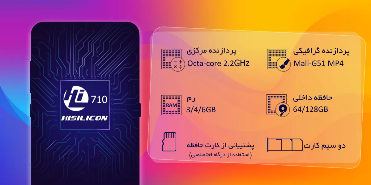 قیمت huawei y9 128gb 2019