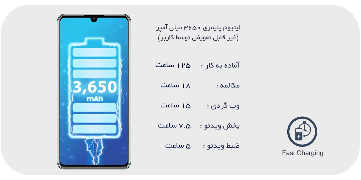 خرید گوشی هواوی p30