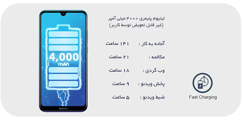  گوشی هواوی Y7 prime 2019 64 gb