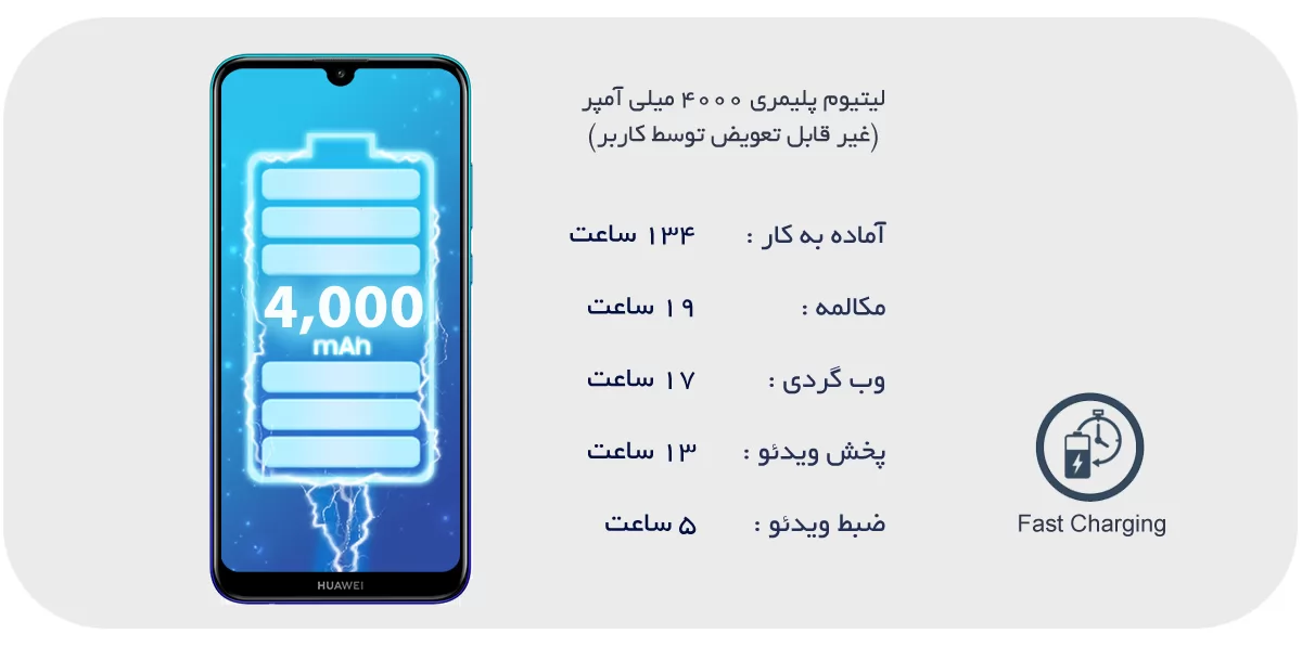 قیمت روز گوشی هواوی y7 pro 2019