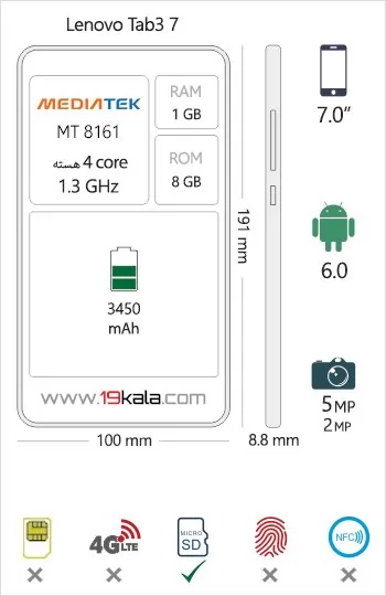 Lenovo-Tab3-7-WiFi