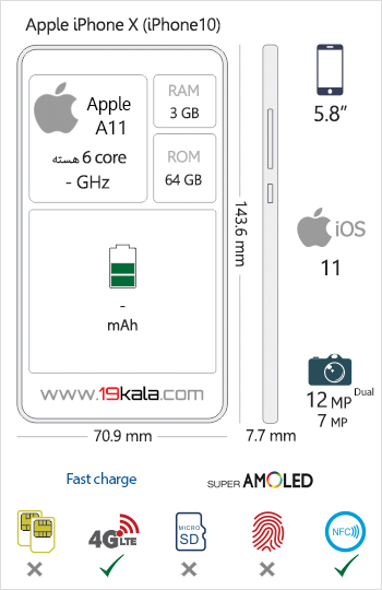 0Apple-iPhone-X-64GB