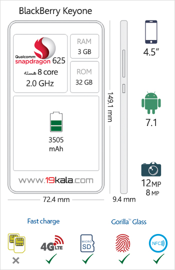 BlackBerry-Keyone