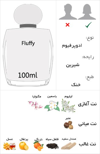 ادکلن فلافی زنانه