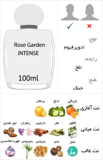 ادکلن رز گاردن اینتنس مردانه