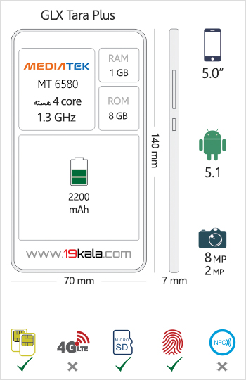 GLX-Tara-Plus