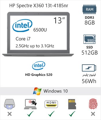 2HP-Spectre-X360-13t-4185nr