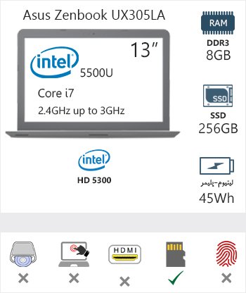 Asus-Zenbook-UX305LA