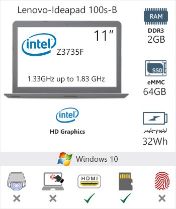 Lenovo-Ideapad-100s-B