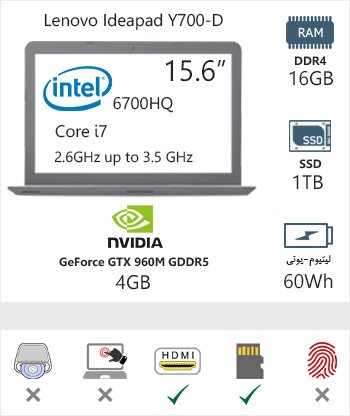 Lenovo-Ideapad-Y700---D