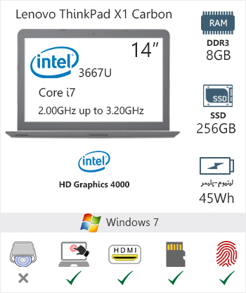 Lenovo-ThinkPad-X1-Carbon