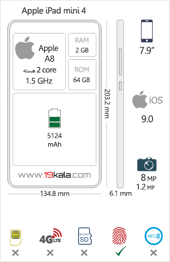Apple-iPad-mini-4-WiFi-64GB