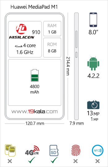 Huawei-MediaPad-M1