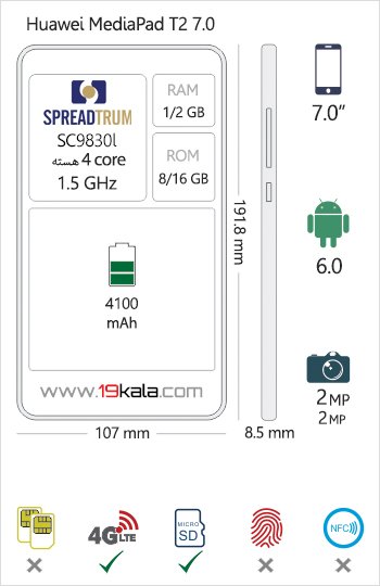 Huawei-MediaPad-T2-7.2