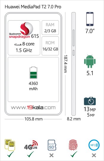 Huawei-MediaPad-T2-7