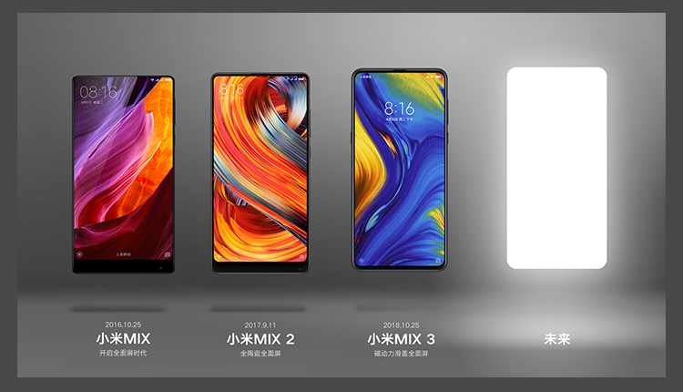 رونمایی از Xiaomi Mi MIX 4 در ژانویه 2020