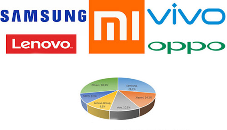 آمار فروش جهانی موبایل در دوران شیوع کرونا؛ رشد قابل‌توجه شرکت شیائومی!