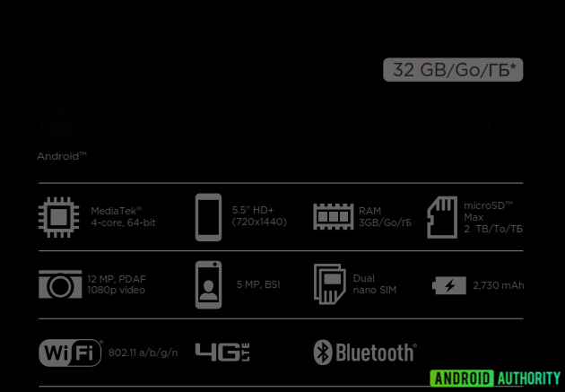 خصیصه های کلیدی HTC Desire 12 مشخص شد