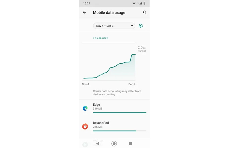 قطع دسترسی برنامه ها به اینترنت در اندروید