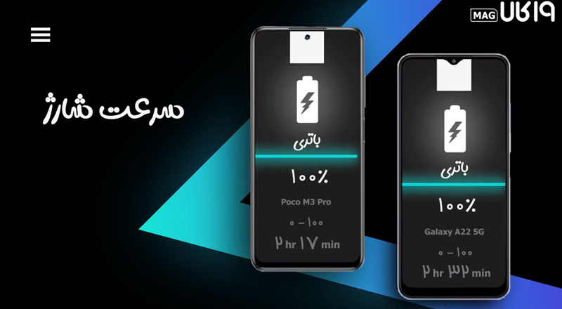 مقایسه a22 5g با poco m3 pro 5g