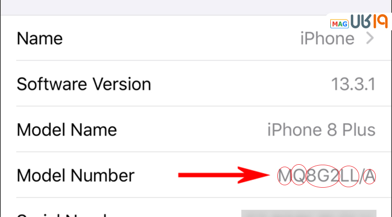 مدل نامبر های ایفون 