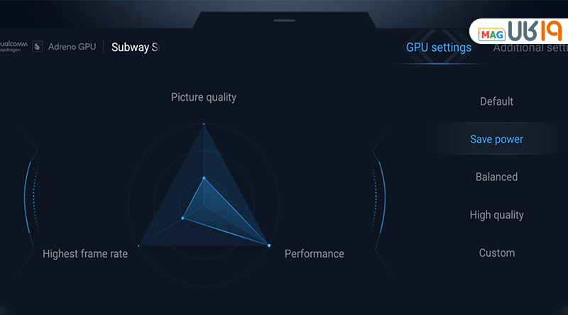 GPU settings در گیم توربو شیائومی