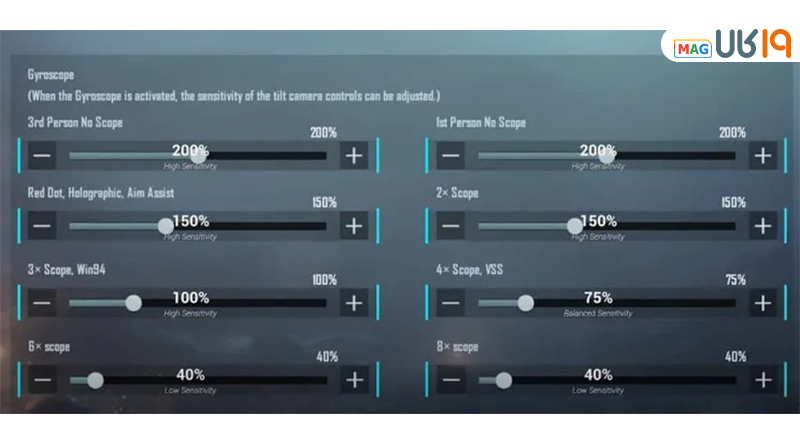بهترین تنظیمات حساسیت پابجی موبایل