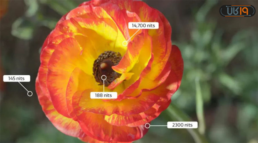 صفحه نمایش HDR چیست 