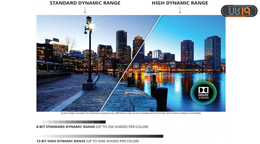 تلویزیون hdr چیست 
