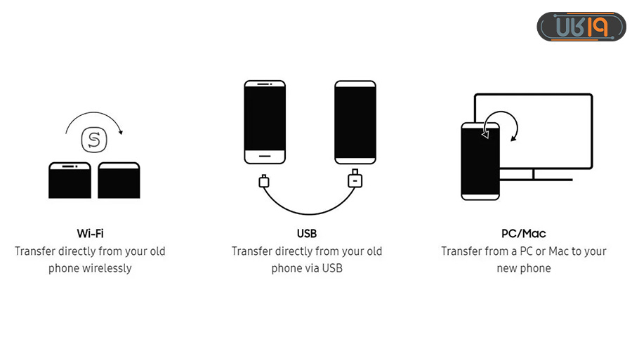 انتقال تمام اطلاعات سامسونگ به سامسونگ 