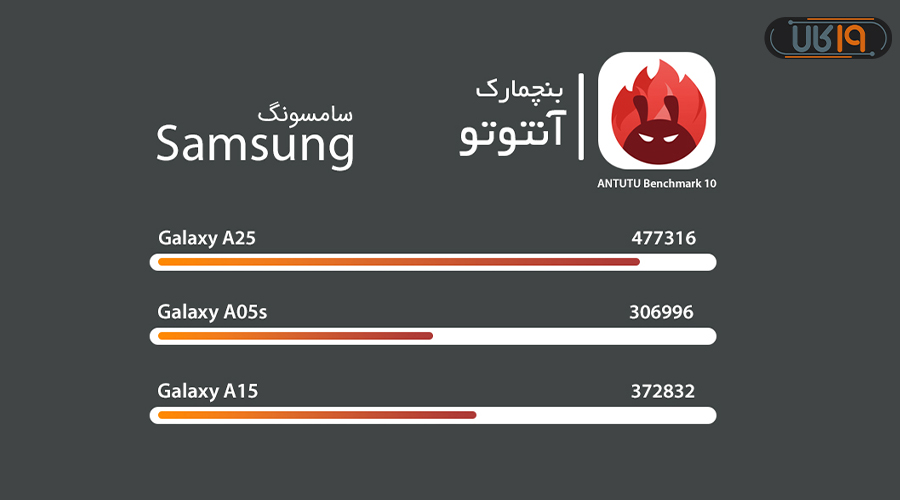 گوشی برای کالاف ارزان