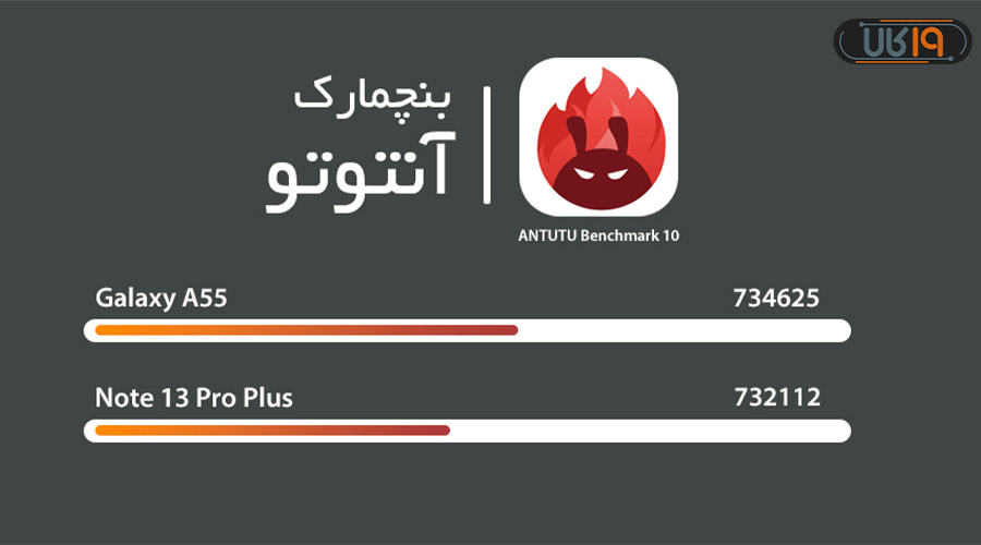 عکس بهترین گوشی جهان 2024