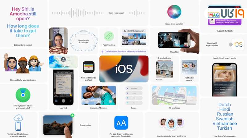 مشخصات ios چیست