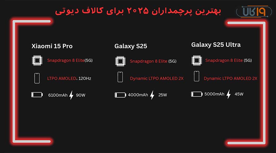 بهترین گوشی برای کالاف در بین پرچمداران 2025