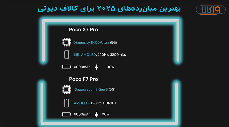 گوشی های مناسب برای کالا خوش قیمت