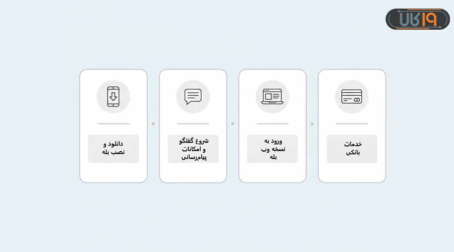 همه چیز در مورد پیام رسان بله