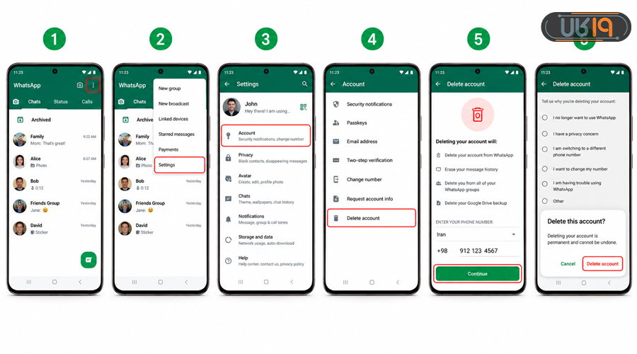 مراحل دیلیت اکانت واتساپ در اندروید و سامسونگ