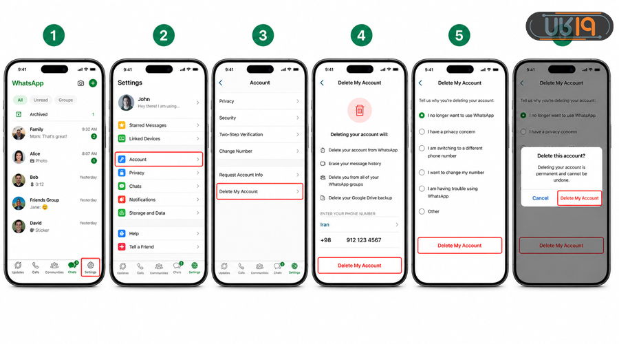 مراحل دیلیت اکانت واتساپ در آیفون