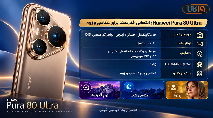 بهترین دوربین گوشی جهان؛ هواوی Pura 80 Ultra با دوربین حرفه‌ای برای عکاسی پرتره و زوم