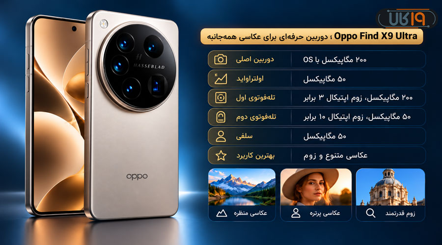 بهترین دوربین گوشی Oppo Find X9 Ultra با لنزهای تله‌فوتو برای عکاسی حرفه‌ای و زوم اپتیکال