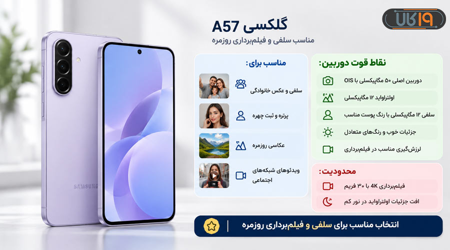 بهترین گوشی های میان رده برای عکاسی